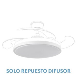 Difusor Ventilador Tracia (3 cogidas)