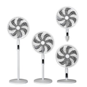 Ventilador Pie 3x1 Mixin Blanco 3vel 60w 7asp 45d Fijo/rotatorio Suelo/pared/sobremesa Regx45x45cm